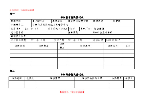 车辆基本情况登记表样稿(完整资料).doc