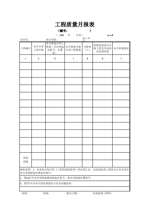 高速公路表格资料：A-4-6 工程质量月报表