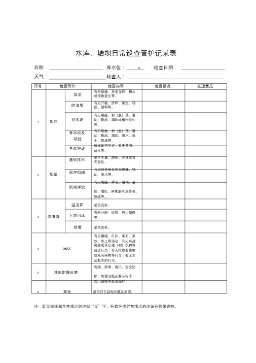 日常巡查管护记录表课件.doc