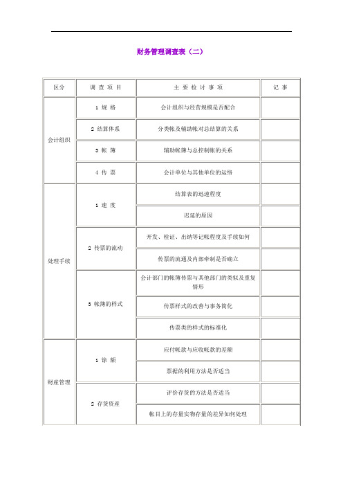 财务管理调查表 二 表格 格式 