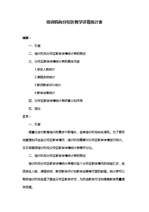 培训机构分校区教学详情统计表