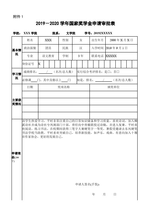 2019-2020学年国家奖学金申请审批表