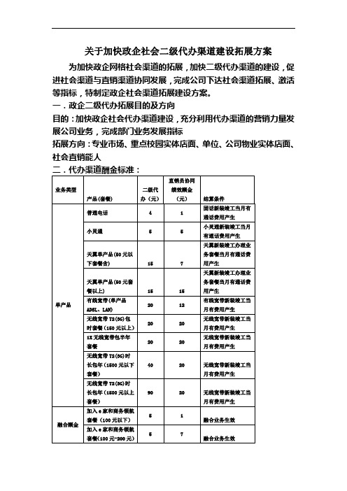 中国电信南宁公司政企二级渠道拓展方案(课件)