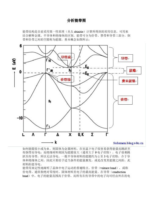 (完整版)如何分析能带图及第一性原理的计算