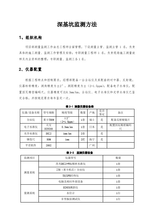 深基坑监测施工方案