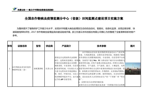 全国农作物病虫疫情监测分中心(省级)田间监测点建设项目实施方案