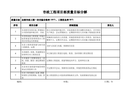 市政工程项目部质量目标分解