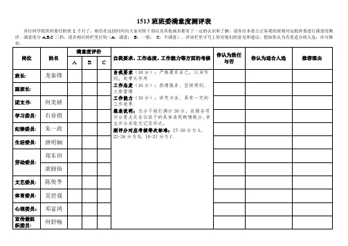 班委满意度测评表