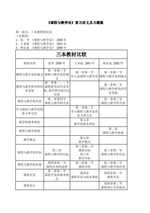 课程与教学论》复习讲义及习题集全