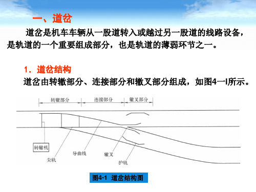 精选信号基础设备转辙机简介