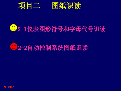 仪表图形符号PPT演示课件