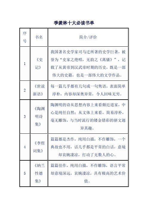 季羡林十大必读书单