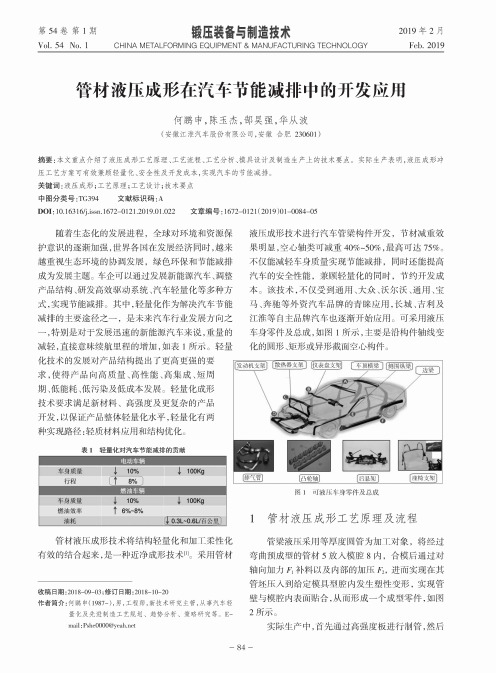 管材液压成形在汽车节能减排中的开发应用