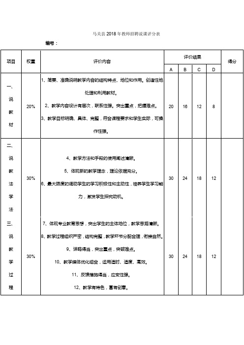 马关县2018年教师招聘说课评分表