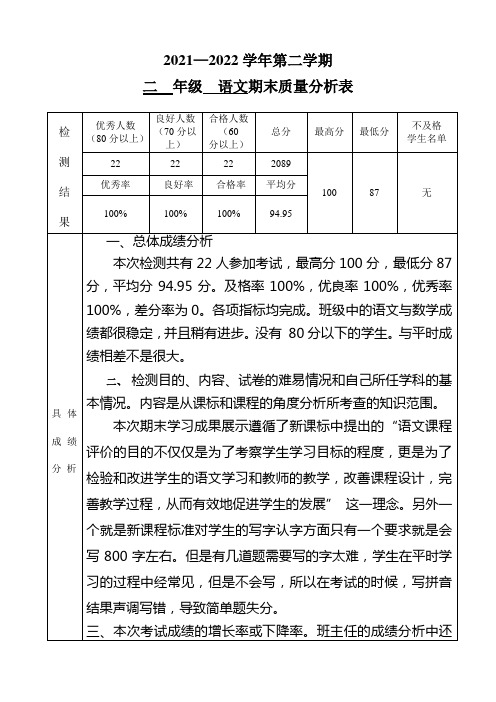 二年级语文期末试卷分析