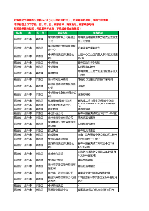 2020新版福建省泉州市泉港区物流工商企业公司商家名录名单黄页联系电话号码地址大全33家