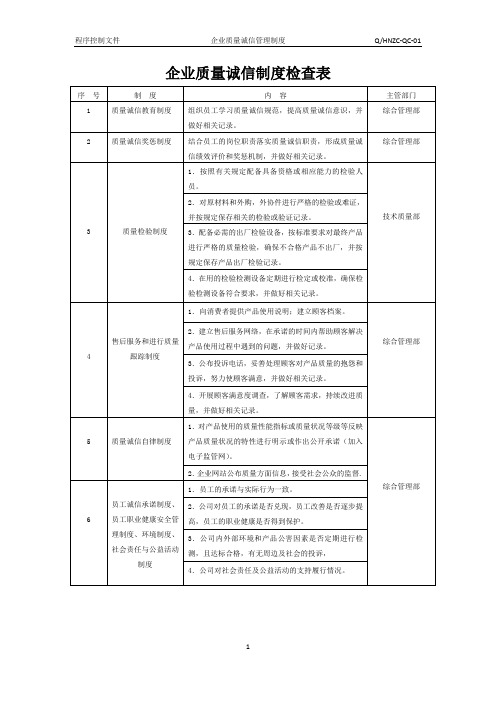 企业质量诚信制度检查表与测评表