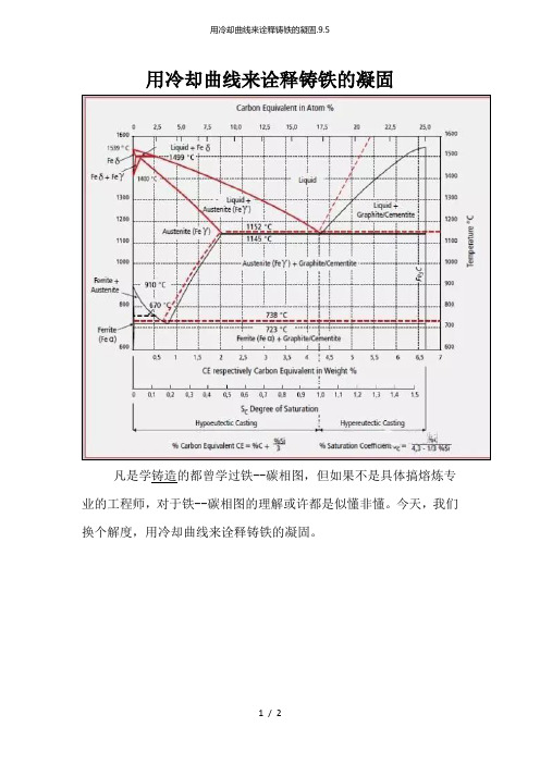 用冷却曲线来诠释铸铁的凝固.9.5