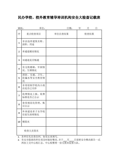 民办学校、校外辅导培训机构安全大检查记载表