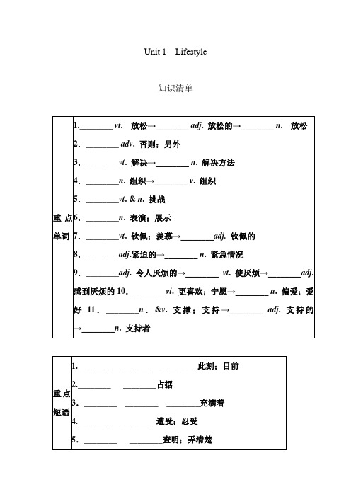 2013届高考英语第一轮单元精练复习1