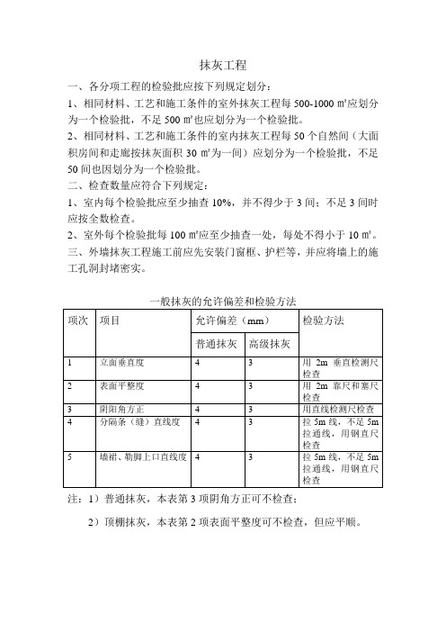 抹灰、饰面检验批及验收