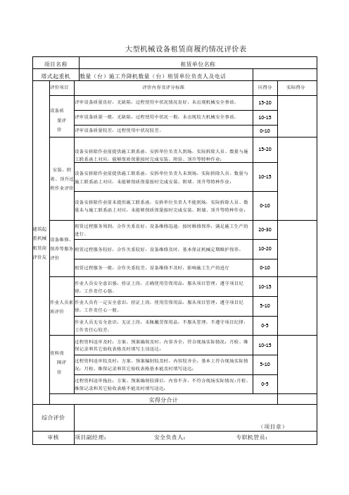 大型机械设备租赁商履约情况评价表