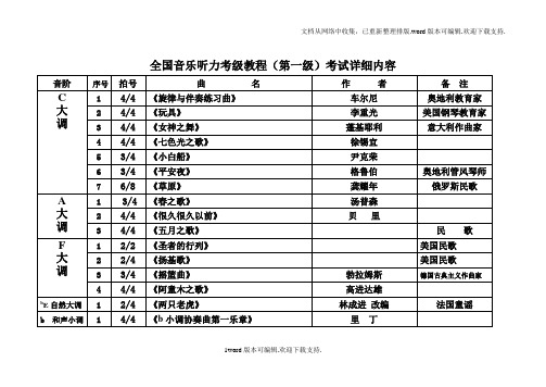 全国音乐听力考级教程(第一级)考试内容详细版