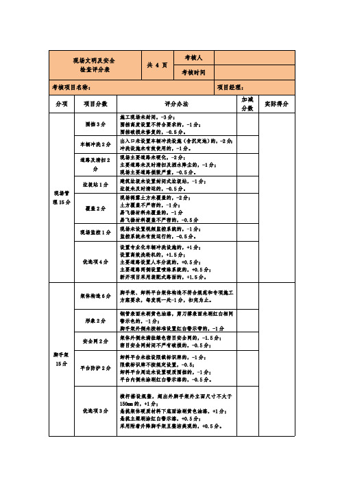 现场文明及安全检查评分表 (1)