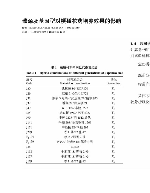 碳源及基因型对粳稻花药培养效果的影响