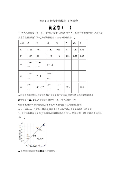 2020届高考生物模拟黄金卷(全国卷)(二)word解析版