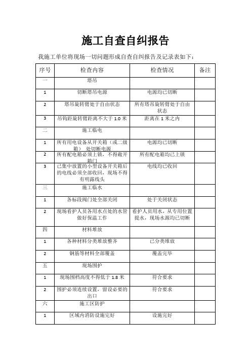 施工自检报告怎么写