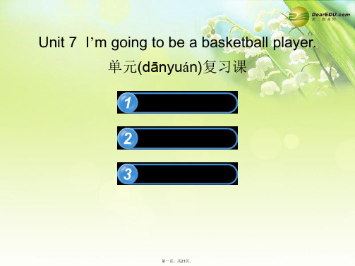 七年级英语下册 Unit 7 I’m going to be a basketball player