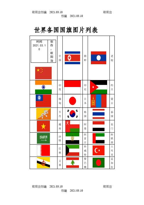 世界各国国旗图片一览表(包括新成立国家共191个国家国旗图标)之欧阳治创编