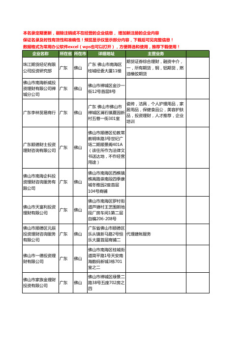 新版广东省佛山理财投资工商企业公司商家名录名单联系方式大全40家