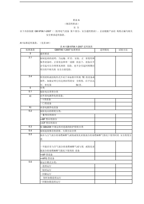 GB9706.1医用电气设备安全通用要求试验模板