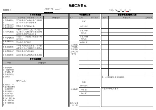 维修工作日志 填写样表 