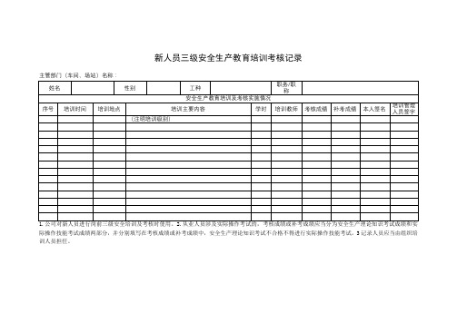 新人员三级安全生产教育培训考核记录