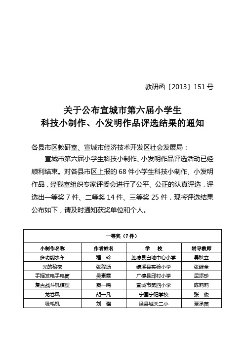 第六届科技小制作评选结果