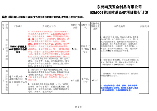 9001：2008及GP、5S改善推行计划