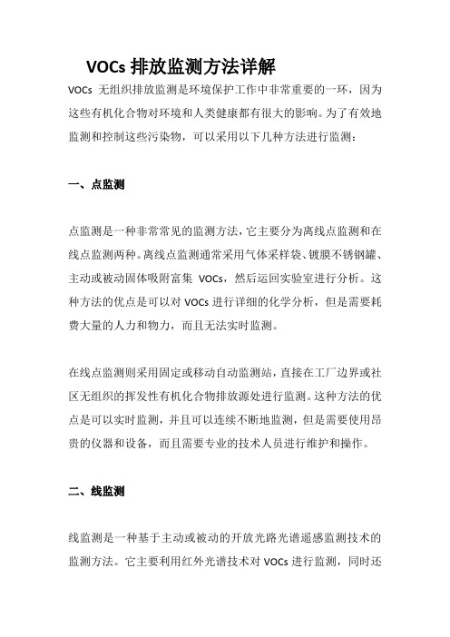 VOCs排放监测方法详解