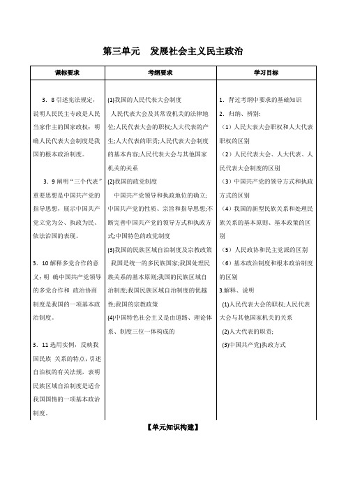 [高三政治]一轮复习人教A版必修2导学案：第三单元 发展社会主义民主政治学案.doc