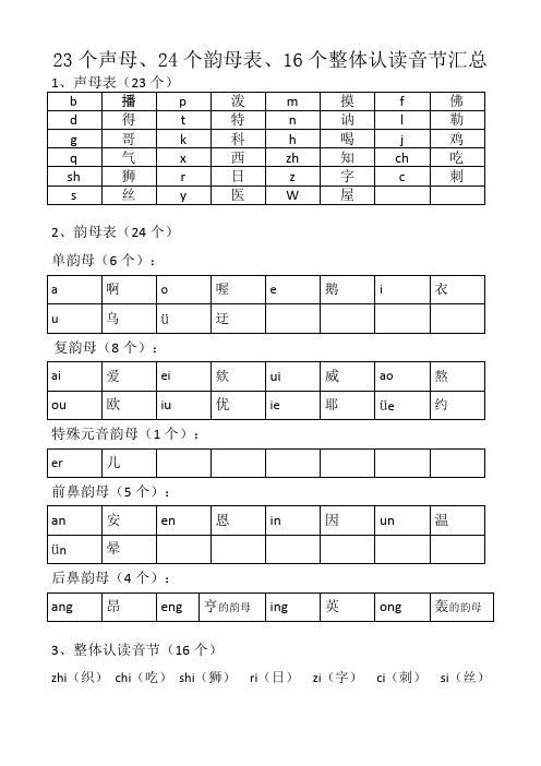 新23个声母、24个韵母表、16个整体认读音节汇总