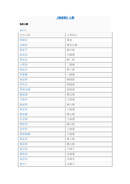 《杨家将》人物表