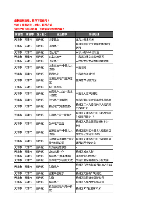 新版天津市天津市蓟州区房屋中介企业公司商家户名录单联系方式地址大全111家