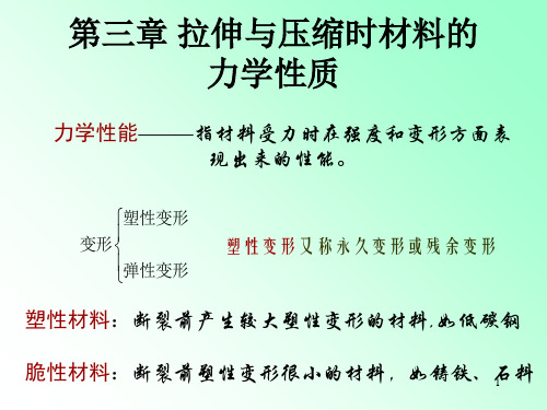 CL3第三章拉伸与压缩时材料的力学性质PPT课件