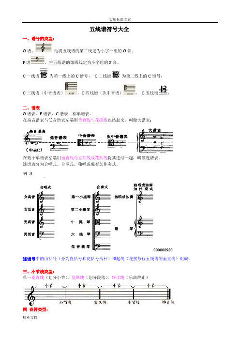 五线谱符号大全