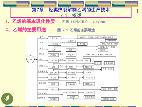 烃类热裂解制乙烯的生产技术.