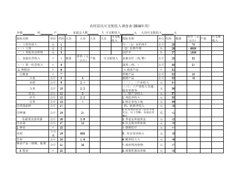 农村居民可支配收入2016年调查表