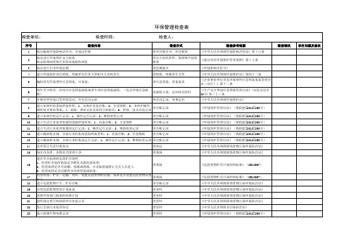 环保管理检查表