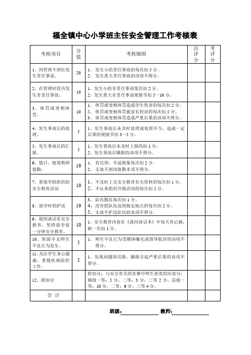 福全镇中心小学班主任安全管理工作考核表